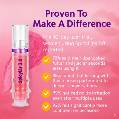 SpicyLips 2.0 | Lipgloss With Benefits